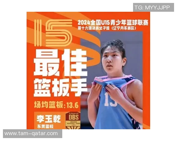 卡姆雷迪什的篮球之路与未来发展潜力分析