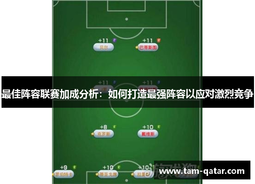 最佳阵容联赛加成分析：如何打造最强阵容以应对激烈竞争